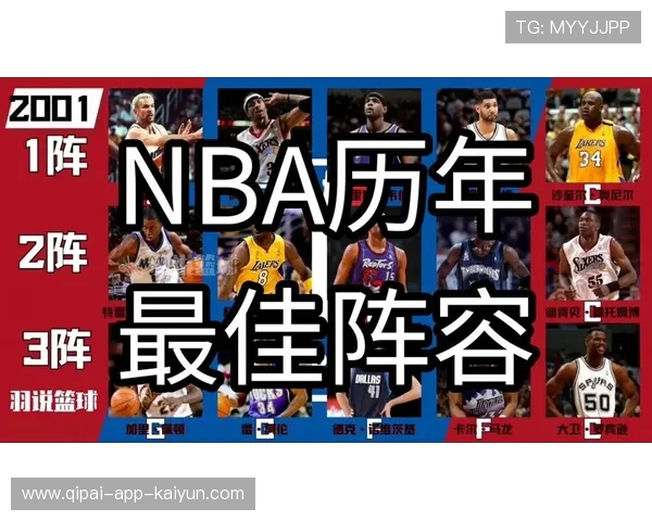 NBA全明星周末：赛事指南与历史最佳表演_20260526125346