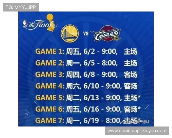 NBA总决赛赛程与时间表公布
